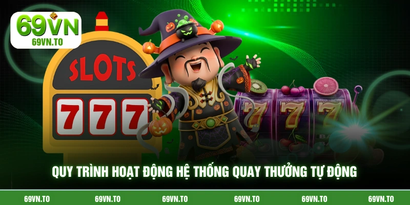 Quy trình hoạt động hệ thống quay thưởng tự động